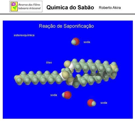 Ele achou que tava no controle, mas acabou na palma da mão de akira,,#